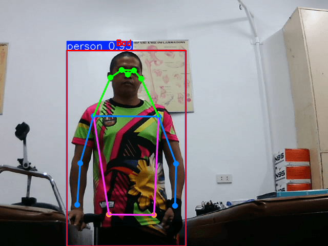 Edgardo Posture Example