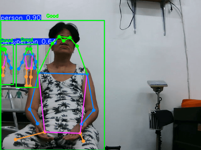Edna Posture Example