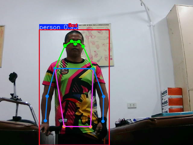 Edgardo Posture Example